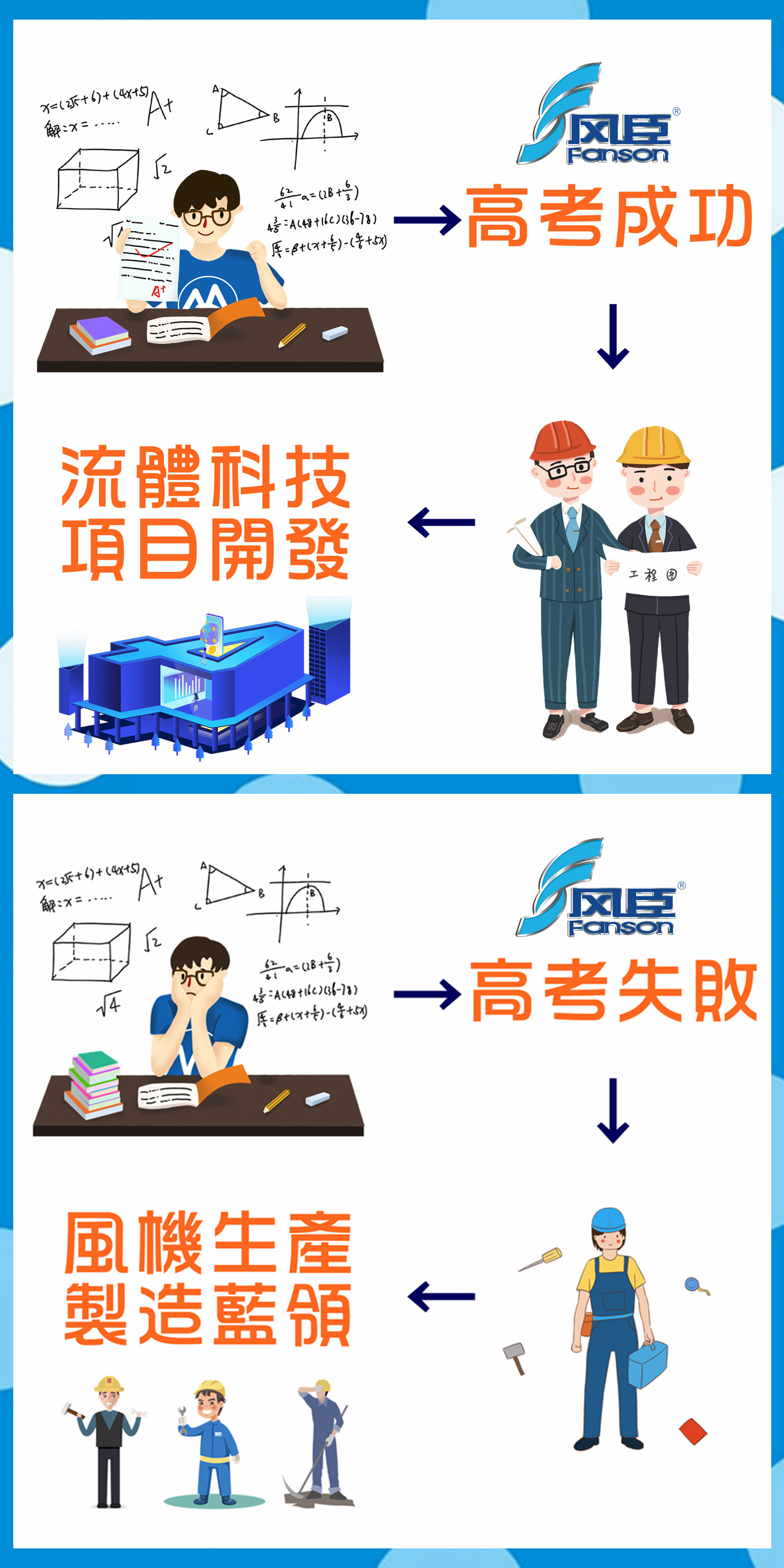 明天就是高考款野，請問您準(zhǔn)備好了嗎霍鹿？